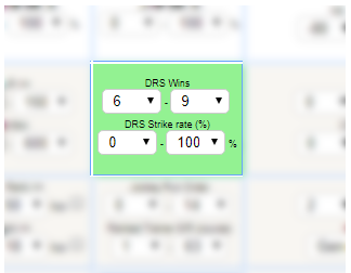 Daily Race Stats � PR Ratings latest update.